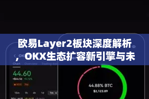 欧易Layer2板块深度解析，OKX生态扩容新引擎与未来机遇