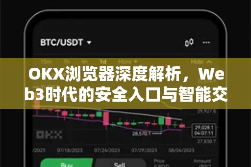 OKX浏览器深度解析,Web3时代的安全入口与智能交易新纪元-第1张图片-欧易下载官网 - OKX官方交易所 | 交易及投资服务 OKX浏览器深度解析,Web3时代的安全入口与智能交易新纪元-第1张图片-欧易下载官网 - OKX官方交易所 | 交易及投资服务