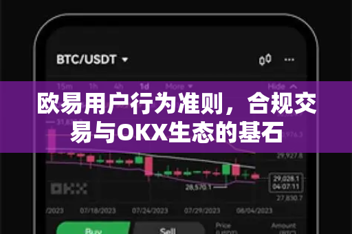 欧易用户行为准则，合规交易与OKX生态的基石