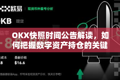 OKX快照时间公告解读，如何把握数字资产持仓的关键节点-第1张图片-欧易下载官网 - OKX官方交易所 | 交易及投资服务