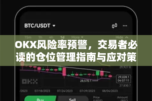 OKX风险率预警，交易者必读的仓位管理指南与应对策略
