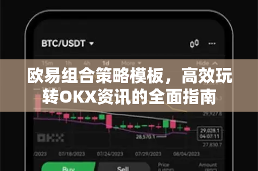 欧易组合策略模板，高效玩转OKX资讯的全面指南