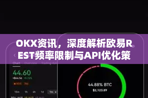 OKX资讯,深度解析欧易REST频率限制与API优化策略-第1张图片-欧易下载官网 - OKX官方交易所 | 交易及投资服务 OKX资讯,深度解析欧易REST频率限制与API优化策略-第1张图片-欧易下载官网 - OKX官方交易所 | 交易及投资服务