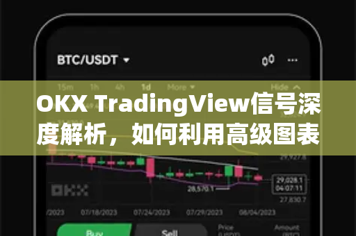 OKX TradingView信号深度解析，如何利用高级图表工具优化交易策略