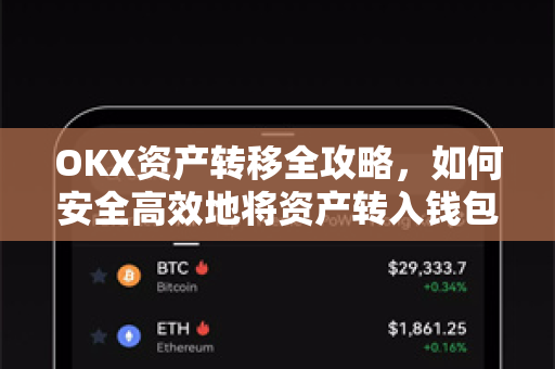 OKX资产转移全攻略，如何安全高效地将资产转入钱包