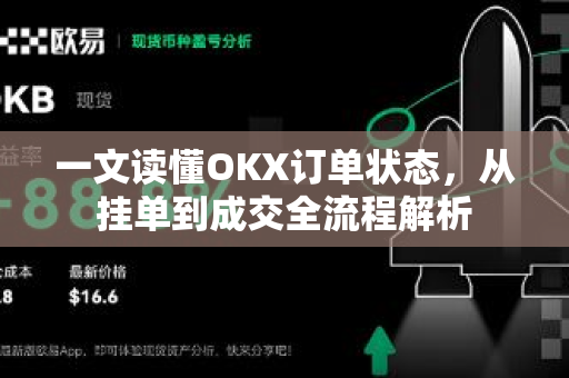 一文读懂OKX订单状态,从挂单到成交全流程解析-第1张图片-欧易下载官网 - OKX官方交易所 | 交易及投资服务 一文读懂OKX订单状态,从挂单到成交全流程解析-第1张图片-欧易下载官网 - OKX官方交易所 | 交易及投资服务