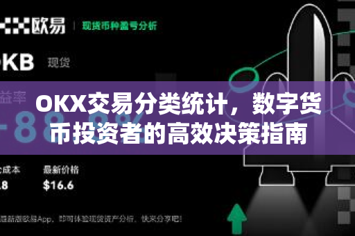 OKX交易分类统计,数字货币投资者的高效决策指南-第1张图片-欧易下载官网 - OKX官方交易所 | 交易及投资服务 OKX交易分类统计,数字货币投资者的高效决策指南-第1张图片-欧易下载官网 - OKX官方交易所 | 交易及投资服务