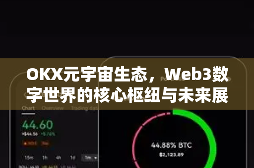 OKX元宇宙生态，Web3数字世界的核心枢纽与未来展望