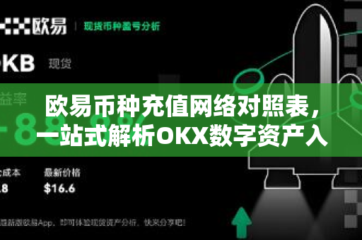 欧易币种充值网络对照表,一站式解析OKX数字资产入金全流程-第1张图片-欧易下载官网 - OKX官方交易所 | 交易及投资服务 欧易币种充值网络对照表,一站式解析OKX数字资产入金全流程-第1张图片-欧易下载官网 - OKX官方交易所 | 交易及投资服务