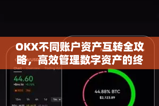 OKX不同账户资产互转全攻略，高效管理数字资产的终极指南