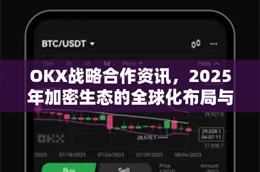 OKX战略合作资讯,2025年加密生态的全球化布局与创新突破-第1张图片-欧易下载官网 - OKX官方交易所 | 交易及投资服务 OKX战略合作资讯,2025年加密生态的全球化布局与创新突破-第1张图片-欧易下载官网 - OKX官方交易所 | 交易及投资服务