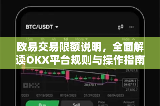 欧易交易限额说明,全面解读OKX平台规则与操作指南-第1张图片-欧易下载官网 - OKX官方交易所 | 交易及投资服务 欧易交易限额说明,全面解读OKX平台规则与操作指南-第1张图片-欧易下载官网 - OKX官方交易所 | 交易及投资服务