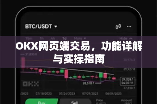 OKX网页端交易，功能详解与实操指南