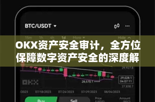 OKX资产安全审计，全方位保障数字资产安全的深度解析