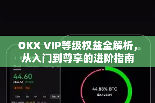 OKX VIP等级权益全解析，从入门到尊享的进阶指南-第1张图片-欧易下载官网 - OKX官方交易所 | 交易及投资服务