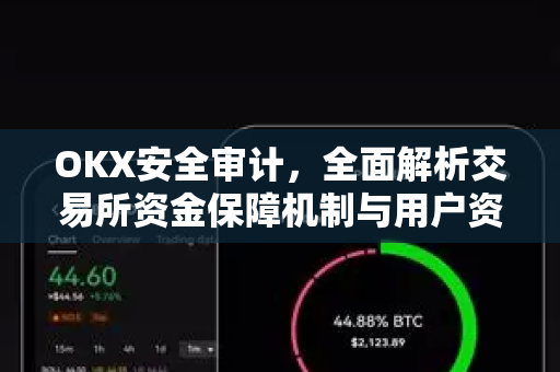 OKX安全审计,全面解析交易所资金保障机制与用户资产安全策略-第1张图片-欧易下载官网 - OKX官方交易所 | 交易及投资服务 OKX安全审计,全面解析交易所资金保障机制与用户资产安全策略-第1张图片-欧易下载官网 - OKX官方交易所 | 交易及投资服务