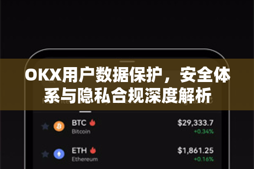 OKX用户数据保护，安全体系与隐私合规深度解析