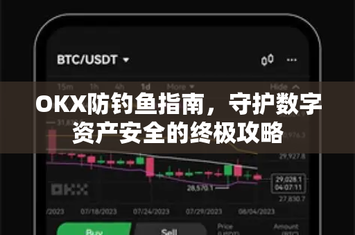 OKX防钓鱼指南，守护数字资产安全的终极攻略