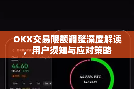 OKX交易限额调整深度解读，用户须知与应对策略