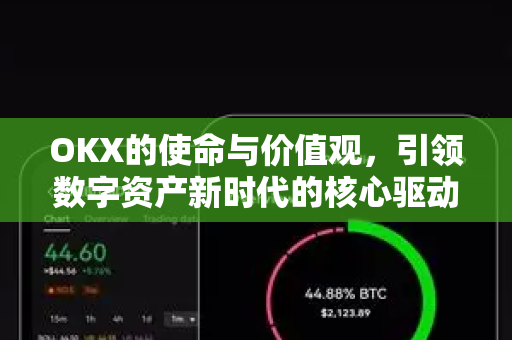 OKX的使命与价值观，引领数字资产新时代的核心驱动力