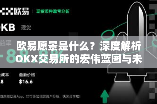 欧易愿景是什么?深度解析OKX交易所的宏伟蓝图与未来规划-第1张图片-欧易下载官网 - OKX官方交易所 | 交易及投资服务 欧易愿景是什么?深度解析OKX交易所的宏伟蓝图与未来规划-第1张图片-欧易下载官网 - OKX官方交易所 | 交易及投资服务