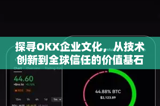 探寻OKX企业文化,从技术创新到全球信任的价值基石-第1张图片-欧易下载官网 - OKX官方交易所 | 交易及投资服务 探寻OKX企业文化,从技术创新到全球信任的价值基石-第1张图片-欧易下载官网 - OKX官方交易所 | 交易及投资服务