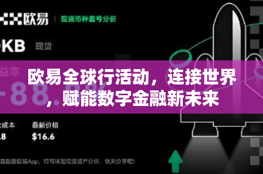 欧易全球行活动,连接世界,赋能数字金融新未来-第1张图片-欧易下载官网 - OKX官方交易所 | 交易及投资服务 欧易全球行活动,连接世界,赋能数字金融新未来-第1张图片-欧易下载官网 - OKX官方交易所 | 交易及投资服务