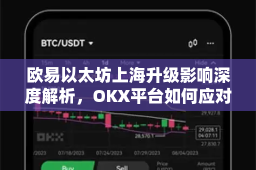 欧易以太坊上海升级影响深度解析，OKX平台如何应对新一轮生态变革？-第1张图片-欧易下载官网 - OKX官方交易所 | 交易及投资服务