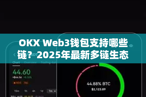 OKX Web3钱包支持哪些链？2025年最新多链生态与下载指南-第1张图片-欧易下载官网 - OKX官方交易所 | 交易及投资服务