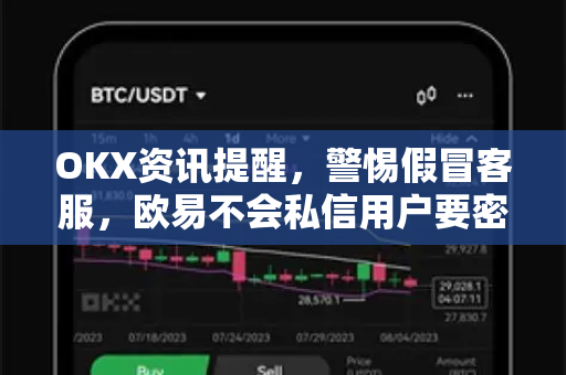 OKX资讯提醒，警惕假冒客服，欧易不会私信用户要密码-第1张图片-欧易下载官网 - OKX官方交易所 | 交易及投资服务
