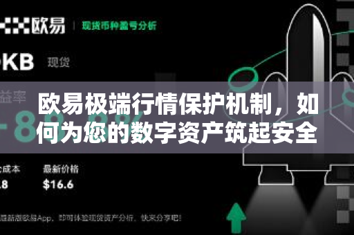 欧易极端行情保护机制,如何为您的数字资产筑起安全防线?-第1张图片-欧易下载官网 - OKX官方交易所 | 交易及投资服务 欧易极端行情保护机制,如何为您的数字资产筑起安全防线?-第1张图片-欧易下载官网 - OKX官方交易所 | 交易及投资服务