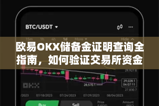 欧易OKX储备金证明查询全指南,如何验证交易所资金安全-第1张图片-欧易下载官网 - OKX官方交易所 | 交易及投资服务 欧易OKX储备金证明查询全指南,如何验证交易所资金安全-第1张图片-欧易下载官网 - OKX官方交易所 | 交易及投资服务