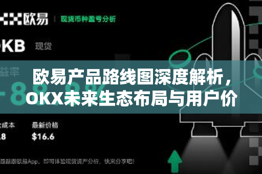 欧易产品路线图深度解析，OKX未来生态布局与用户价值重构-第1张图片-欧易下载官网 - OKX官方交易所 | 交易及投资服务