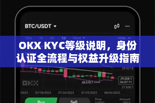 OKX KYC等级说明,身份认证全流程与权益升级指南-第1张图片-欧易下载官网 - OKX官方交易所 | 交易及投资服务 OKX KYC等级说明,身份认证全流程与权益升级指南-第1张图片-欧易下载官网 - OKX官方交易所 | 交易及投资服务
