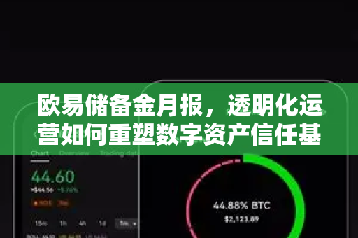 欧易储备金月报，透明化运营如何重塑数字资产信任基石-第1张图片-欧易下载官网 - OKX官方交易所 | 交易及投资服务